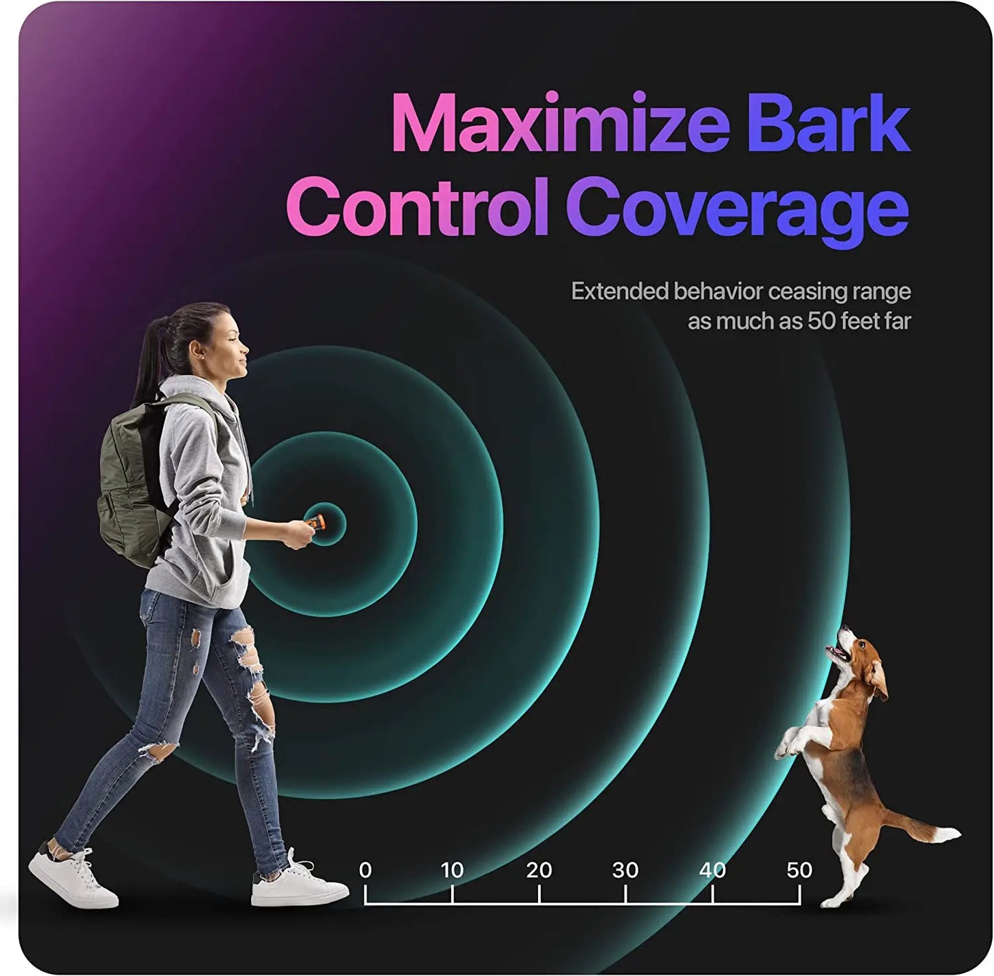 BarkGuard Pro – Ultrasonic Dog Repeller & Training Device