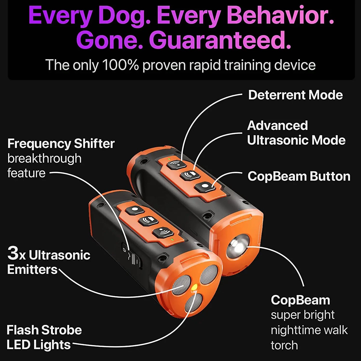 BarkGuard Pro – Ultrasonic Dog Repeller & Training Device