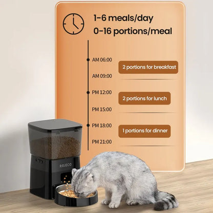 PetFeast Pro – Smart Automatic Food Dispenser