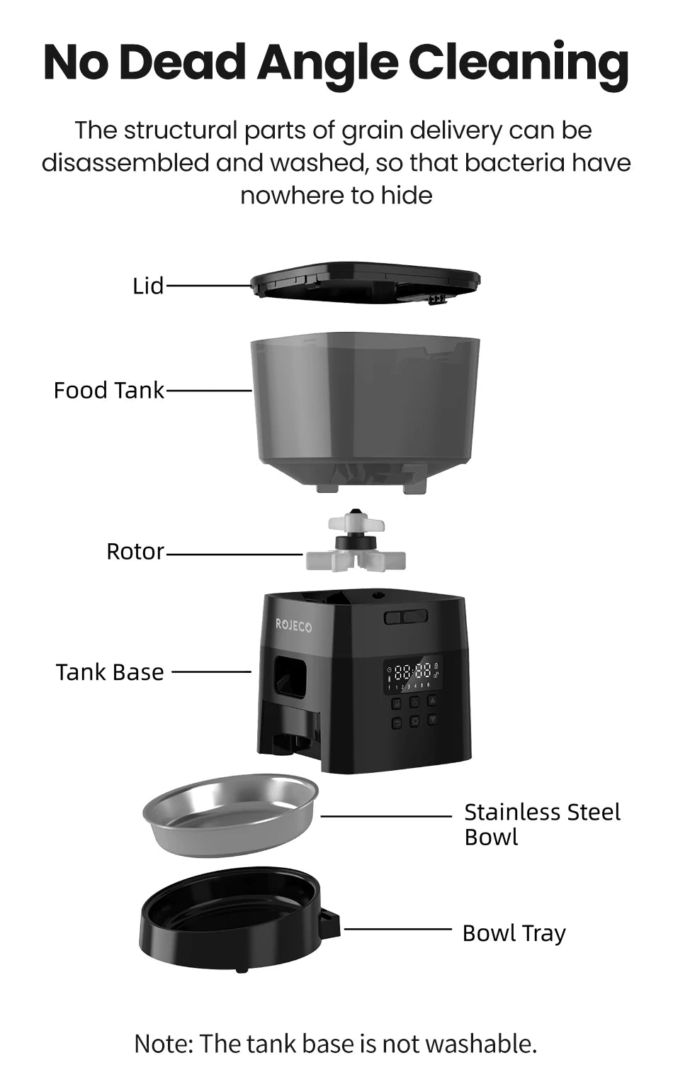 PetFeast Pro – Smart Automatic Food Dispenser