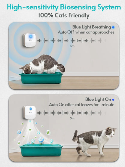 PurePaws Breeze: purificador de olores inteligente para cajas de arena para gatos 